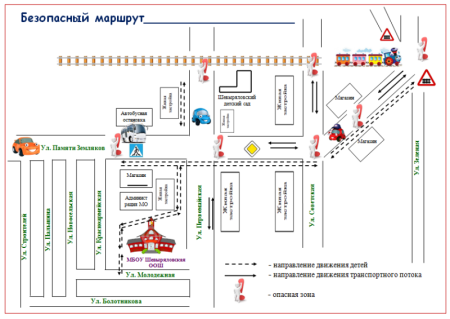 Схема маршрутного листа дом школа дом