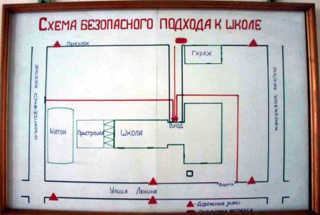 Безопасный маршрут в школу