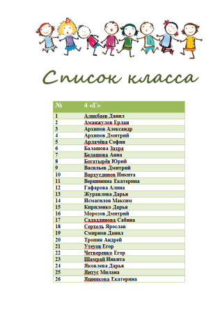 Картинки список класса шаблон