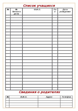 Список класса шаблон