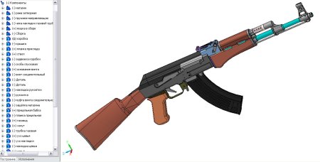 Автомат Калашникова 47 чертеж