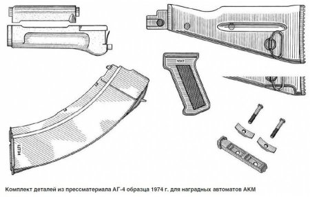 Цевье АК 74 чертёж