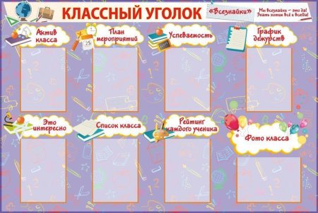 Классный уголок