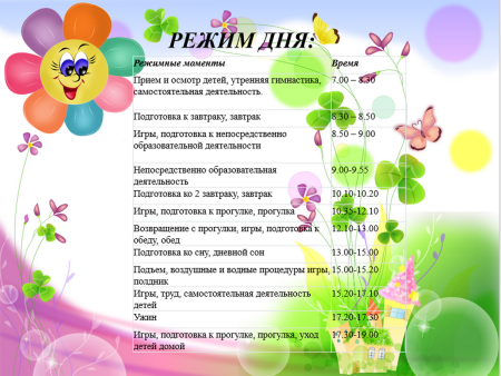 Дети работают