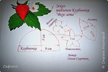 Лист от клубники