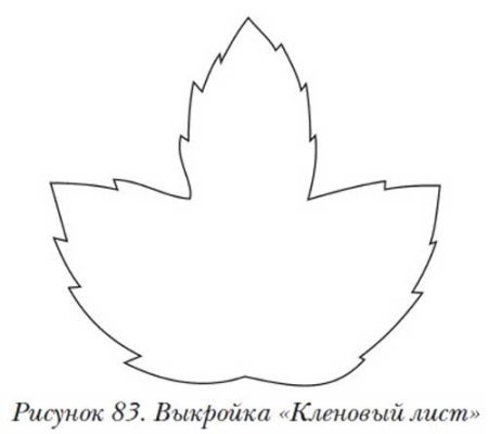 Листик земляники