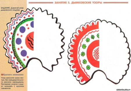 Элементы росписи хвоста дымковского индюка
