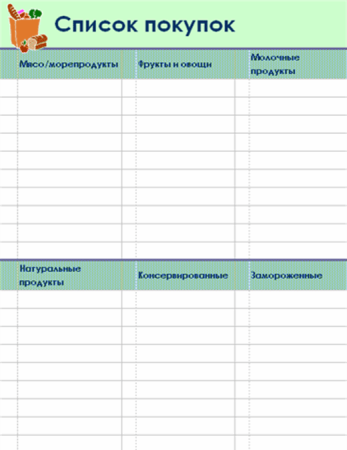 Список покупок