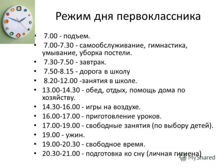 Режим дня