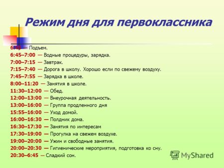 Режим дня первоклассника