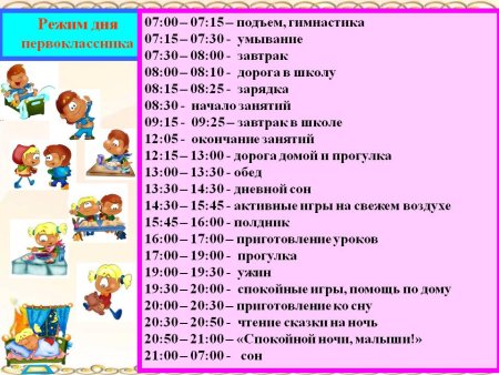 Стенд режим дня школьника