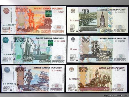 Русские бумажные деньги