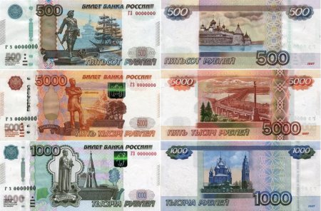 Денежные знаки России