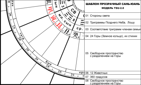 План 24 горы