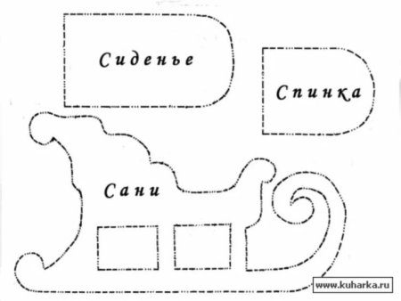 Выкройка новогодние сани Пряничные