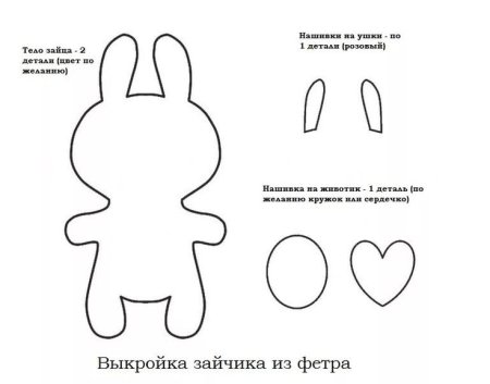 Трафарет для шитья мягкой игрушки заяц