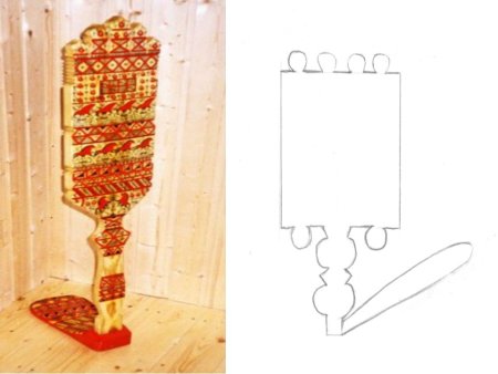 Раскраска Мезенская прялка