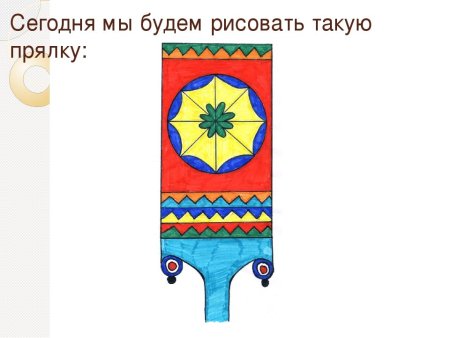 Прялка рисунок
