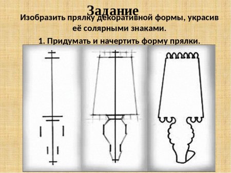 Конструкция и декор предметов народного быта