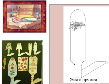 Эскиз росписи прялки