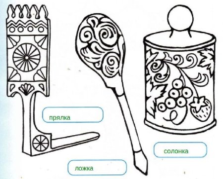 Что такое прялка и солонка?
