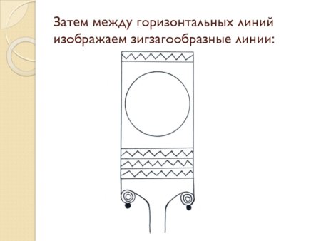 Прялка этапы рисунка