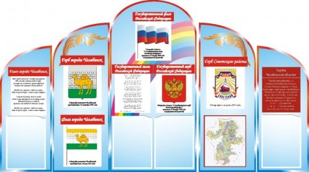 Патриотические уголки в детских садах