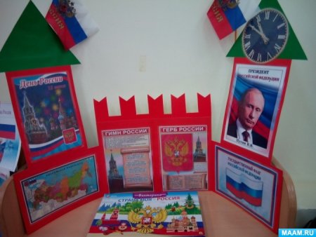 Уголок патриотизма в начальной школе