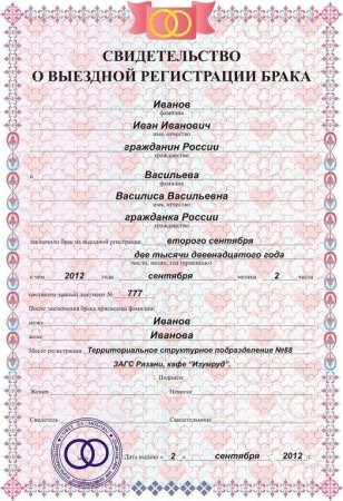 Свидетельство о регистрации бра