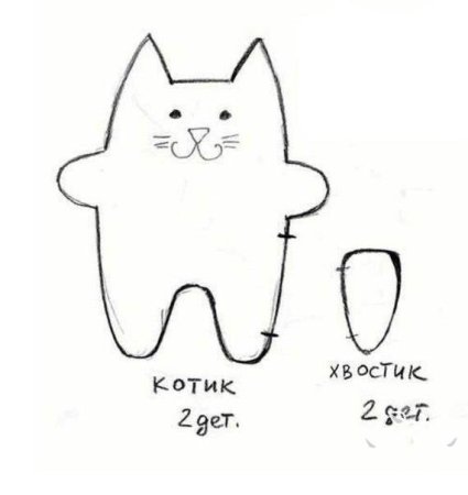 Эскизы игрушек для шитья
