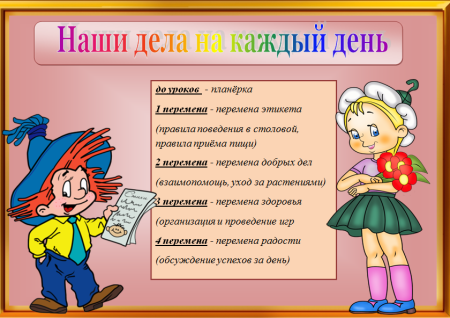 Рисунки для уголка класса