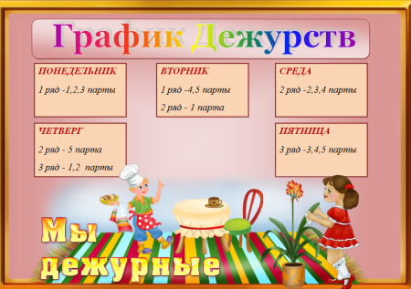 Праздники для классного уголка
