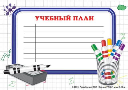 Классный уголок