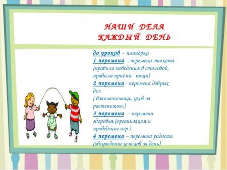 Рамка для списка класса