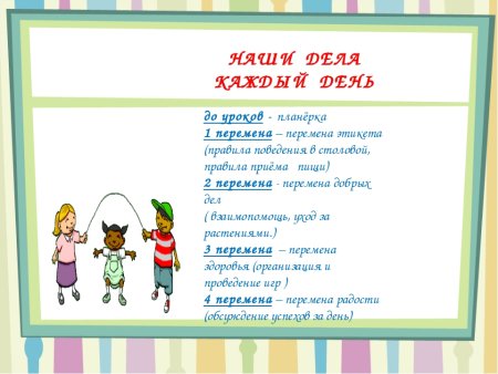 Список класса шаблон