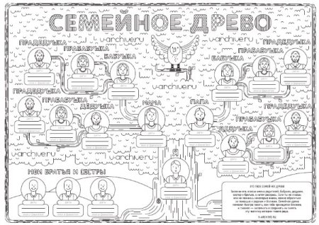 Генеалогическое Древо распечатать для заполнения