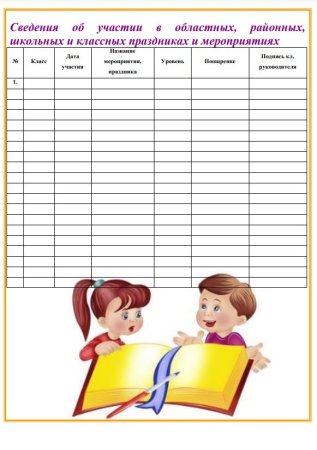 Портфолио участие в мероприятиях