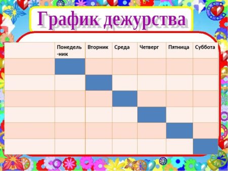 Расписание дежурств