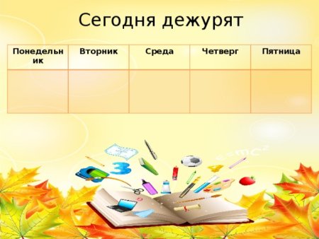 Дежурство класса для классного уголка