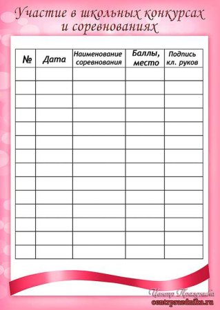 График дежурства в классе
