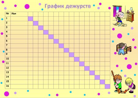 Сведения об участии в олимпиадах портфолио