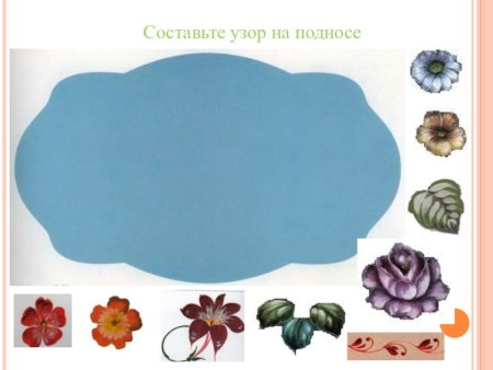 Фигурная рамка