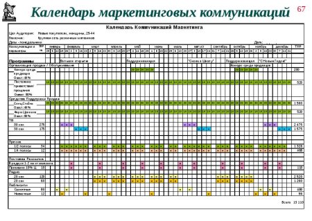 Календарь мероприятий