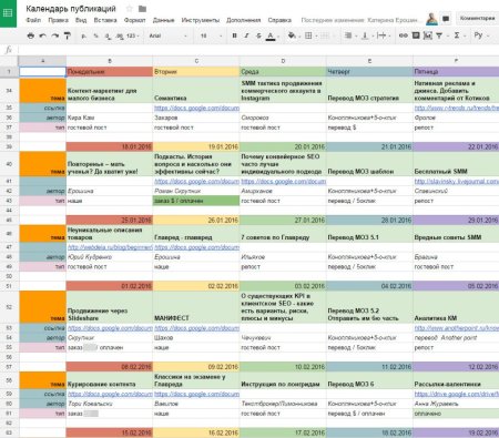 Расписание в Trello