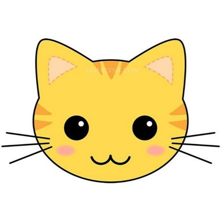 Мордочка кошечки