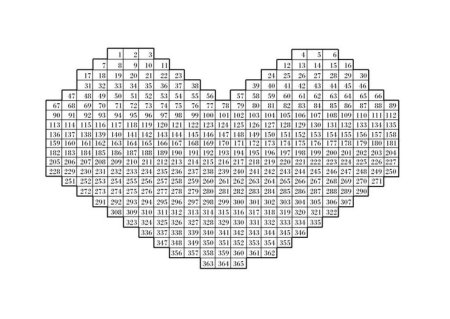 ДМБ календарь сердце