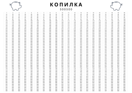 Таблица для накопления денег 365 дней