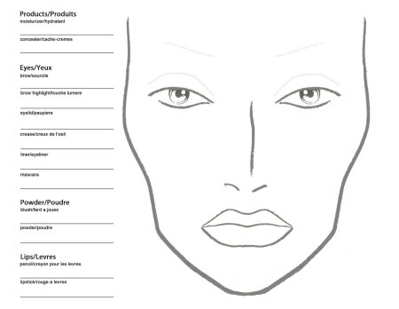 Face Chart для визажистов шаблон Mac