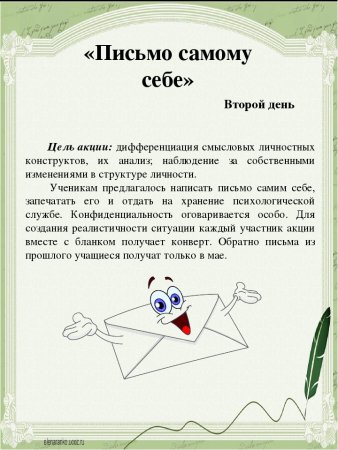 Письмо себе в будущее