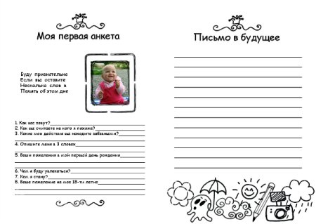 Письмо в будущее
